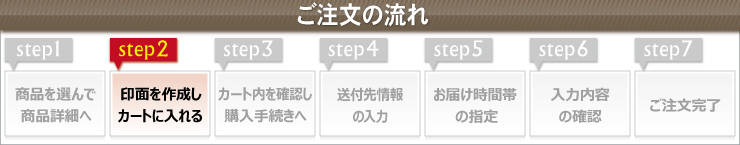 ご注文の流れ STEP2