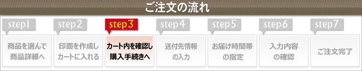 ご注文の流れ STEP3